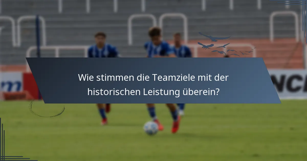 Wie stimmen die Teamziele mit der historischen Leistung überein?